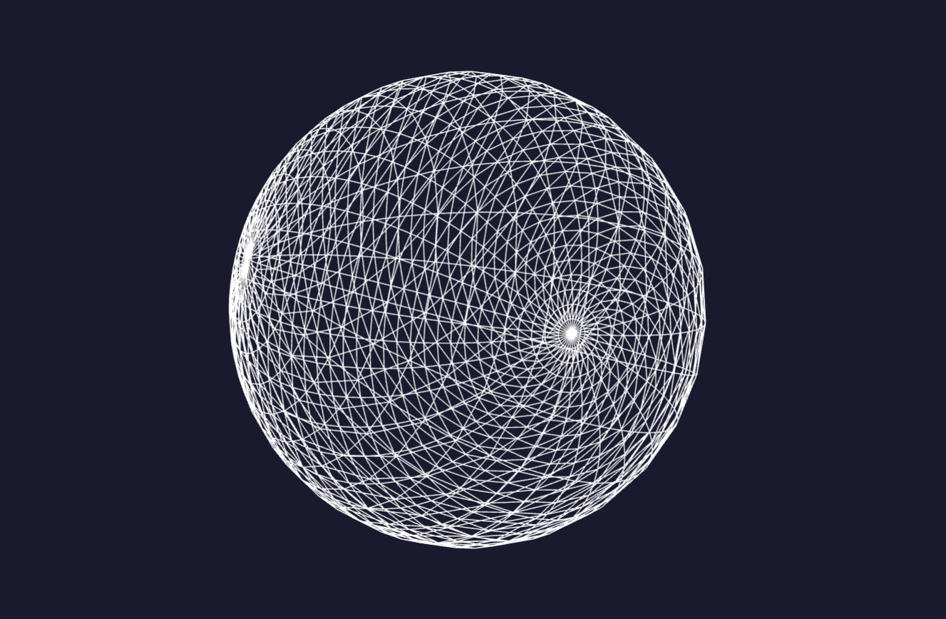 Esfera 3D